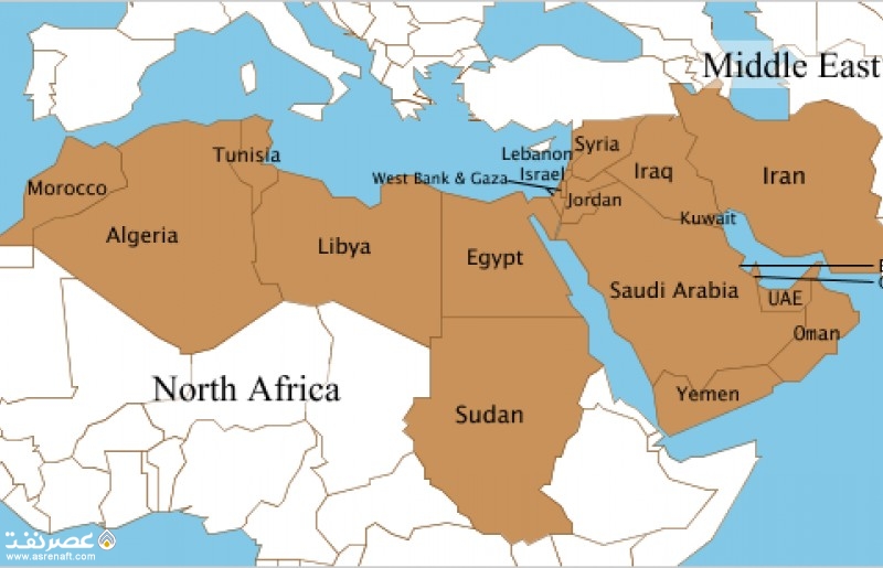 خاورمیانه و شمال آفریقا - عصر نفت