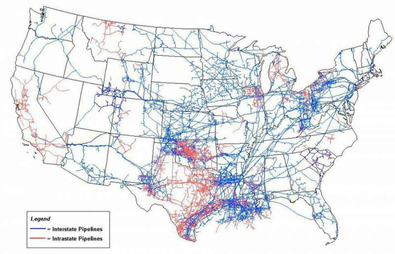 شبکه خطوط لوله گاز طبیعی ایالات متحده- ميز نفت