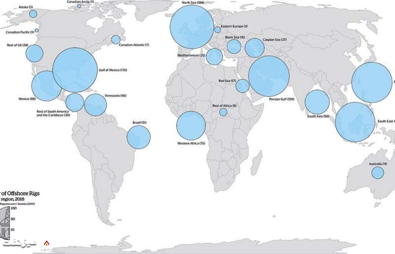 توزیع جغرافیایی دکل های فراساحلی در مناطق مختلف دنیا | میز نفت
