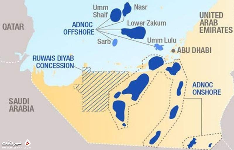 میادین نفت و گاز امارات متحده عربی| میز نفت