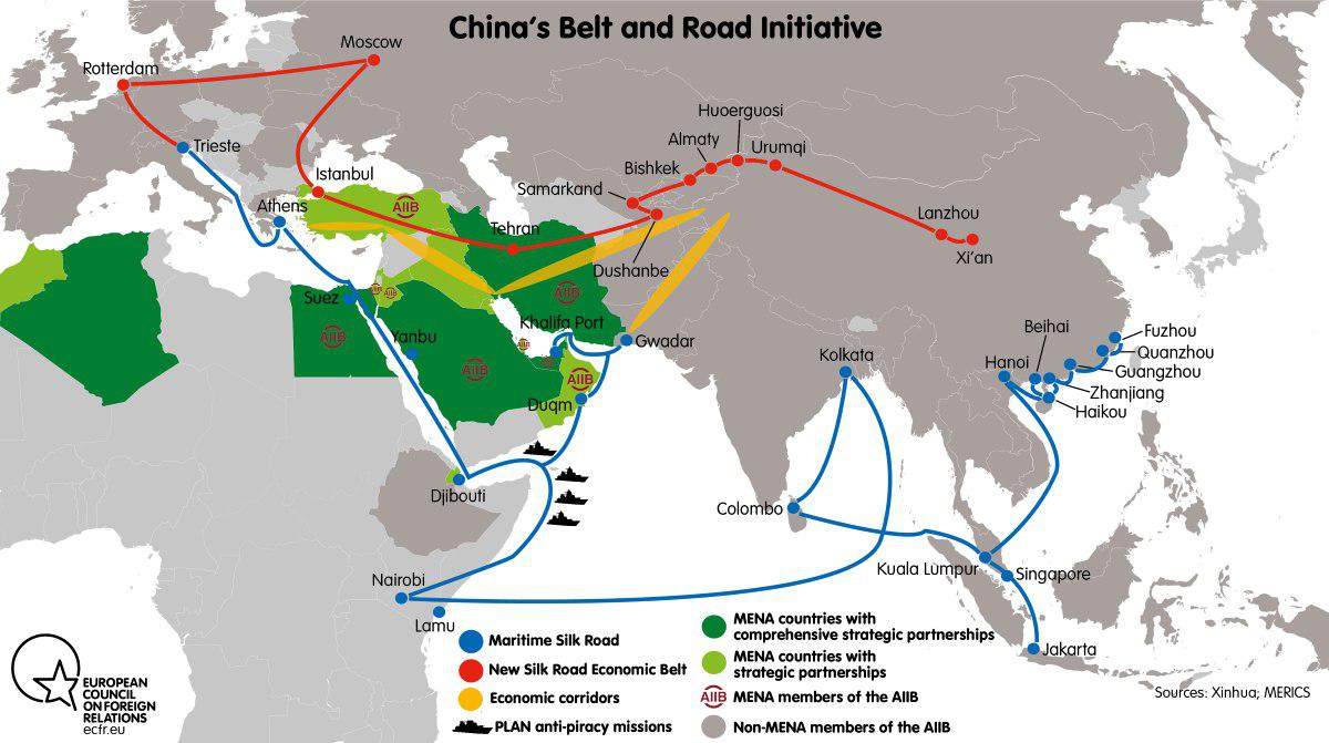 خاورمیانه، پل ارتباطی راه ابریشم جدید چین به اروپا