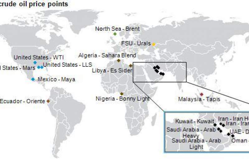 انواع نفت صادراتی دنیا