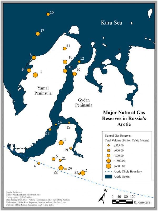 میزان ذخایر گاز طبیعی میادین قطبی روسیه