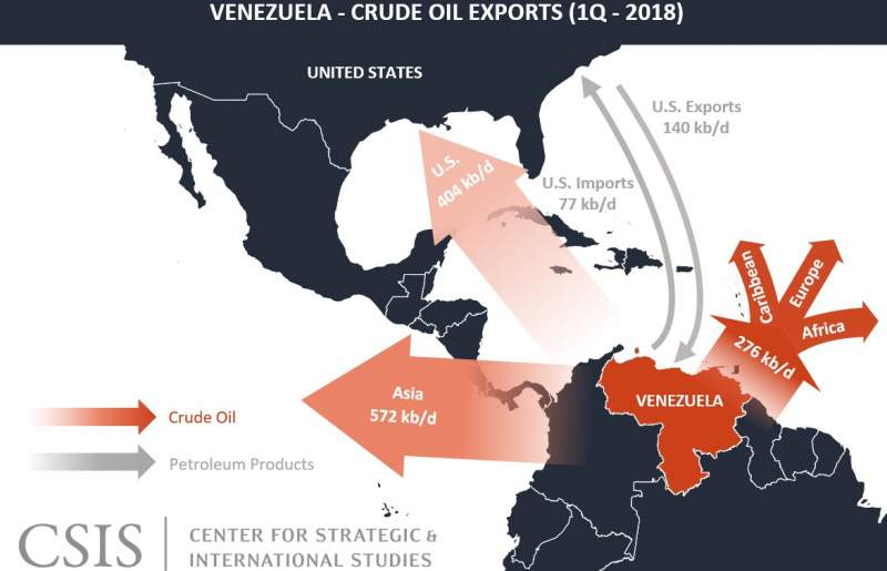 از سرگیری صادرات نفت به چین