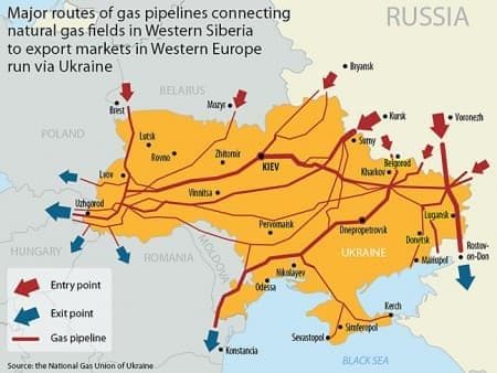 خط لوله های کلیدی تزانزیت گاز اوکراین