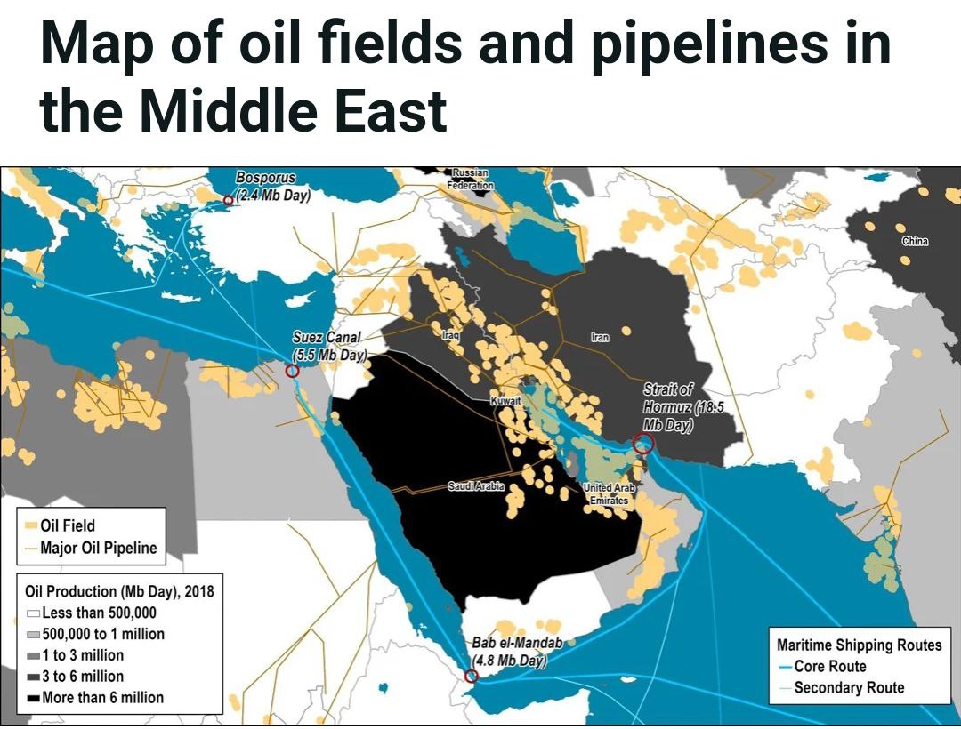  میادین نفت و خط لوله‌های نفت خاورمیانه - میز نفت