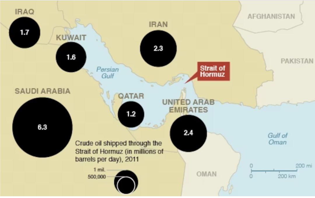 عربستان، وابسته ترین کشور به تنکه هرمز