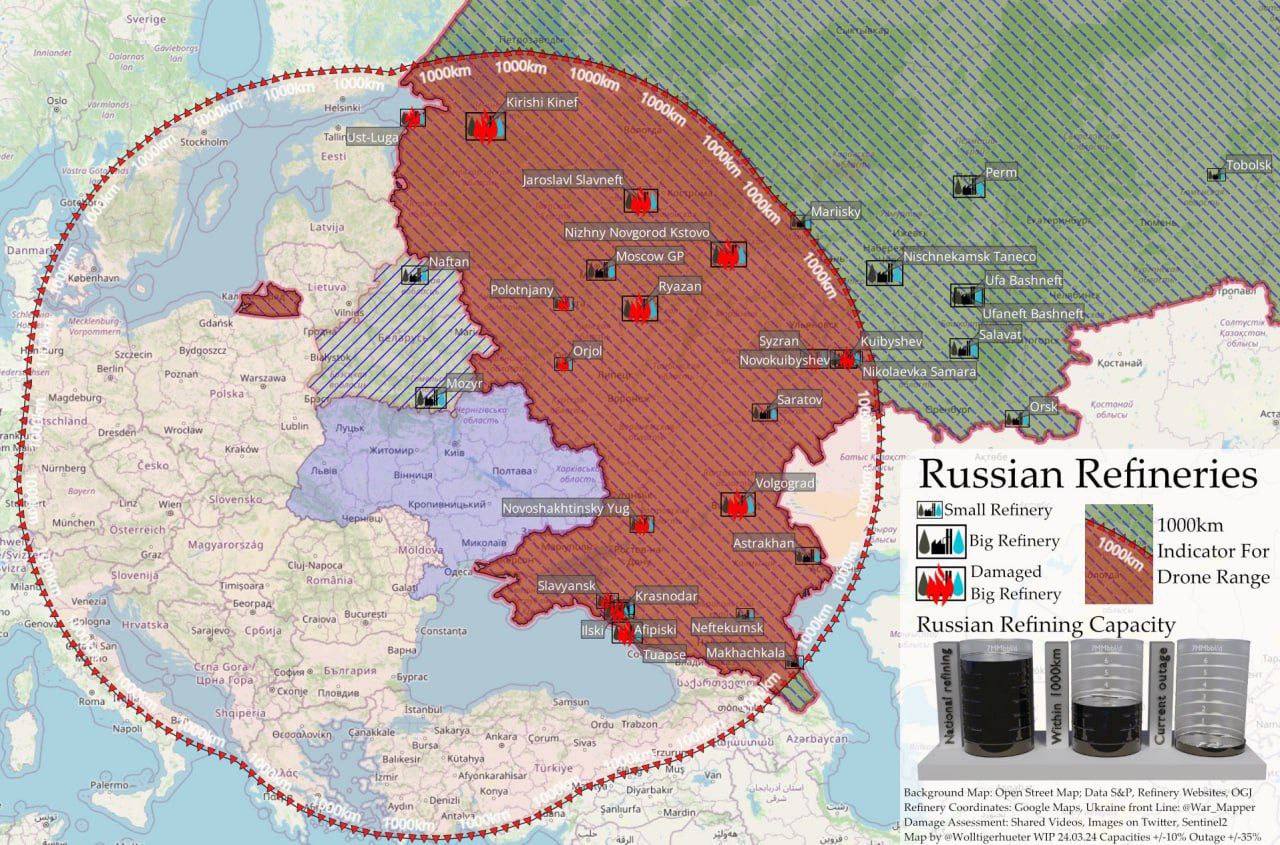 حمله اوکراین به پالایشگاه های روسیه - میز نفت