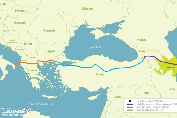 خط لوله صادرات گاز آذربایجان به اروپا - عصر نفت