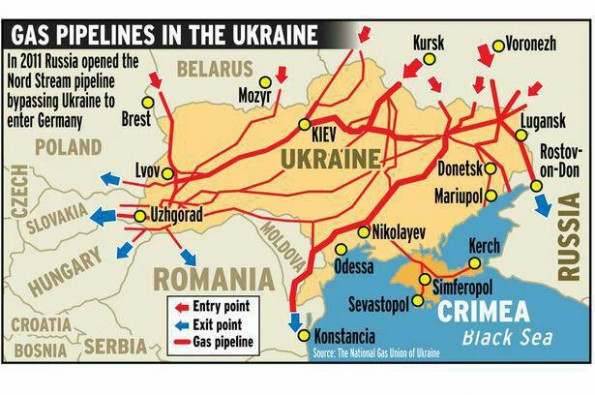 خط لوله های ترانزیت گاز اوکراین- عصر نفت