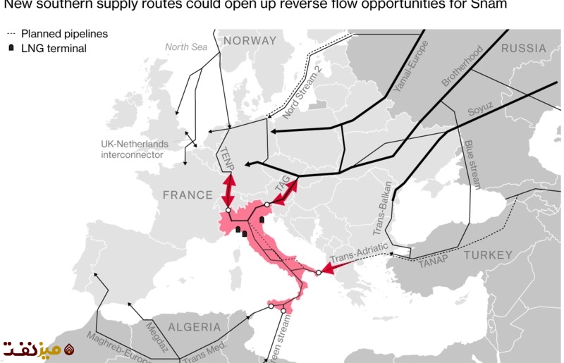 ایتالیا هاب گازی جنوب اروپا - میز نفت