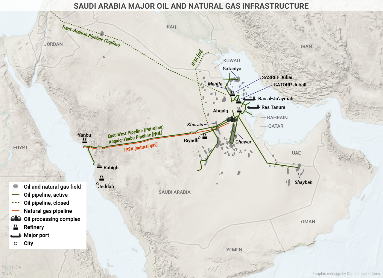 خز لوله Petroline عربستان - میز نفت