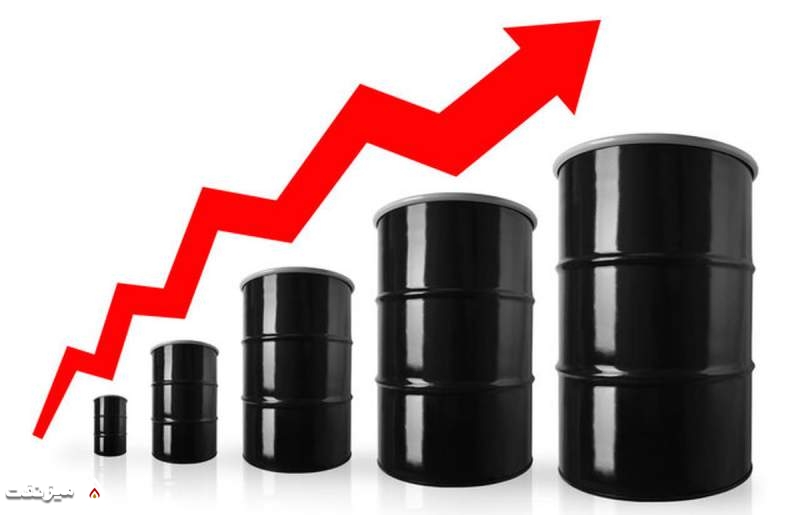 قیمت نفت | میزنفت