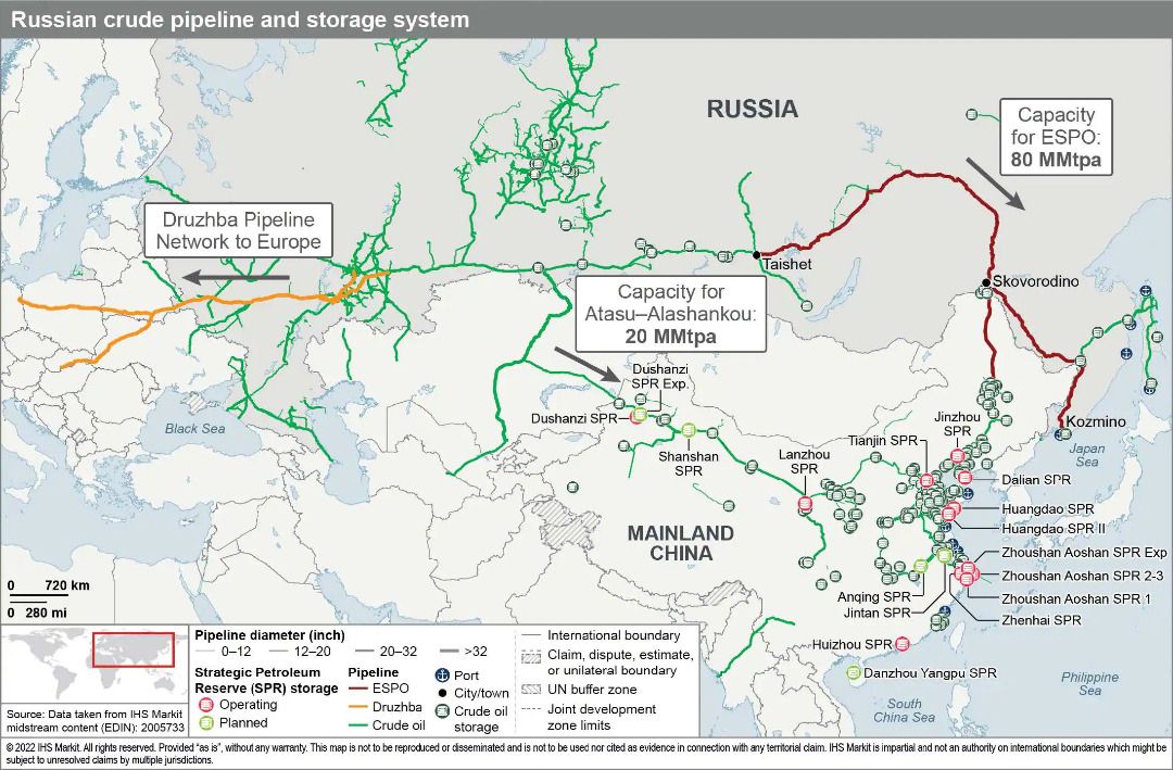 خطوط لوله انتقال و مراکز ذخیره سازی نفت روسیه