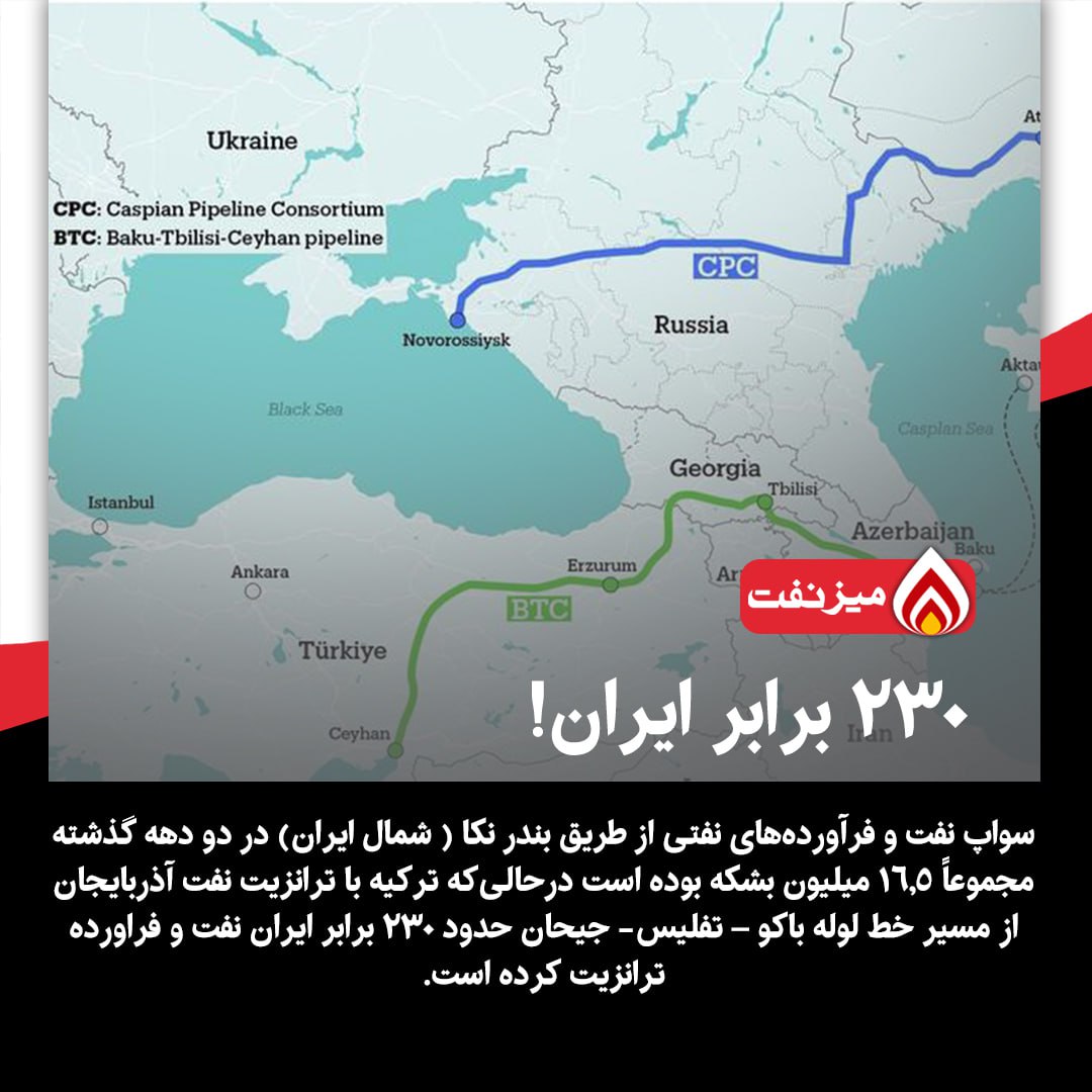 تفاوت فاحش ایران و ترکیه در سوآپ نفت - میز نفت