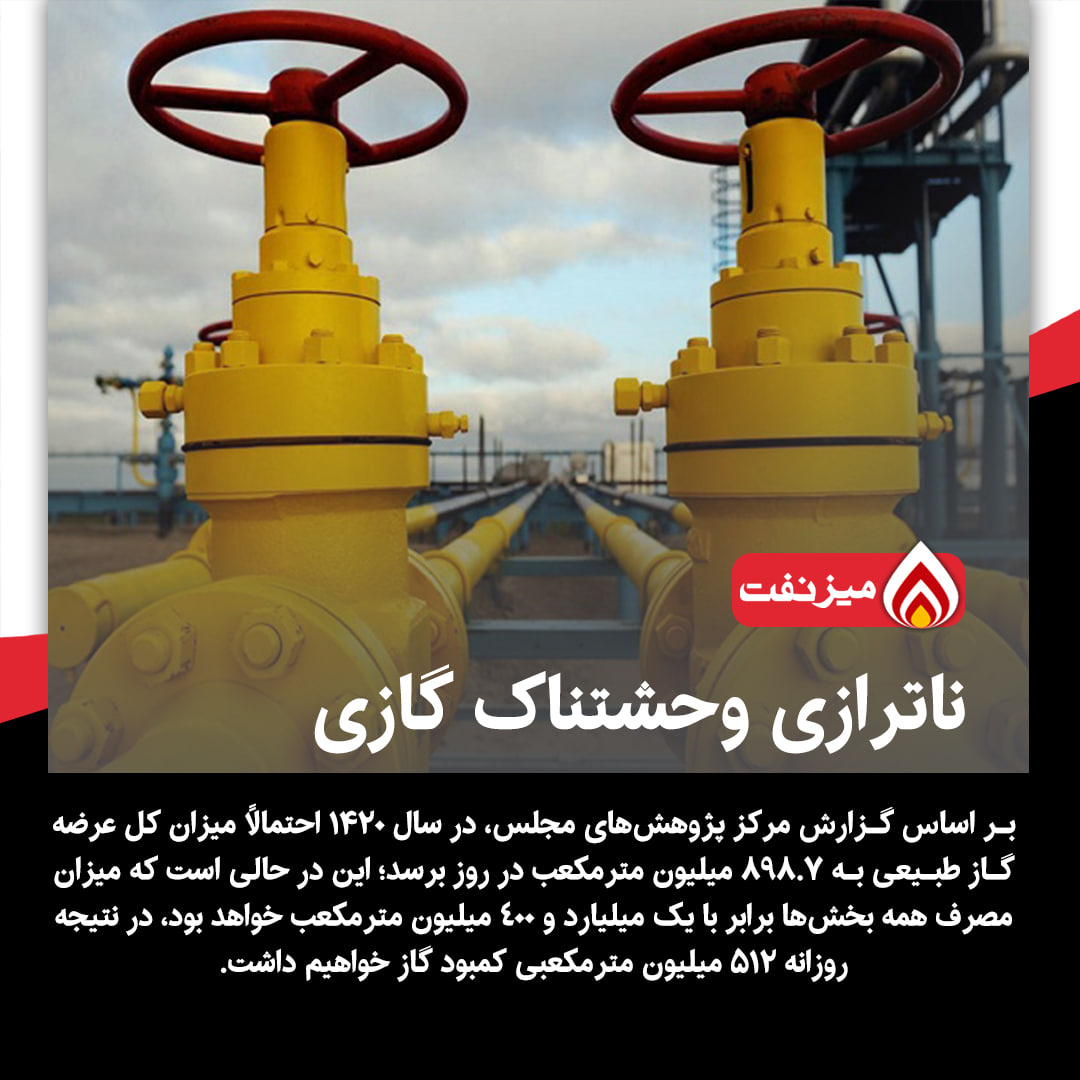 بحران گازی برای ایران - میز نفت