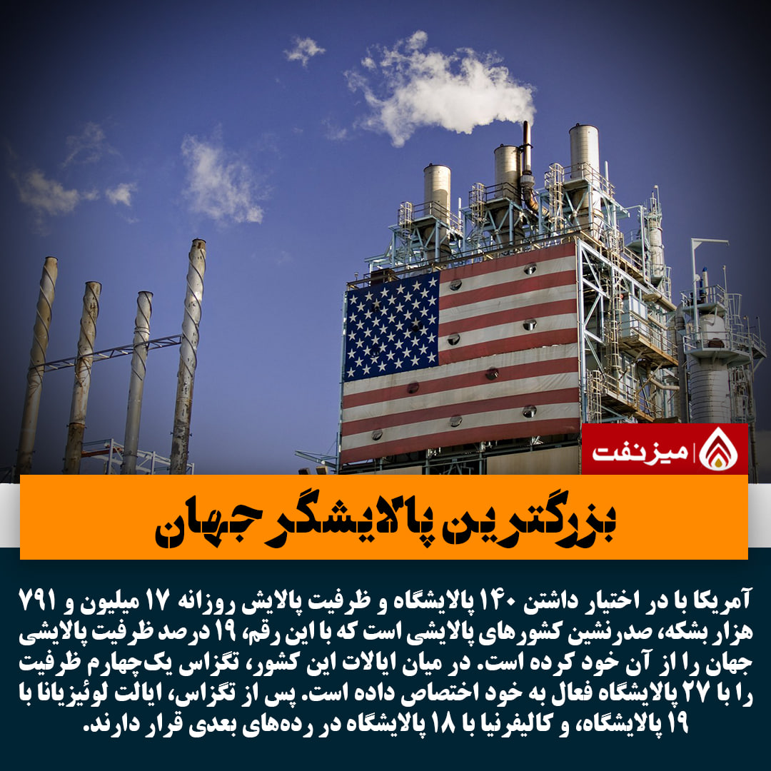  بزرگترین پالایشگر نفت جهان - میز نفت